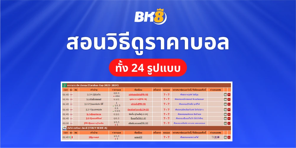 วิธีดูราคาบอล